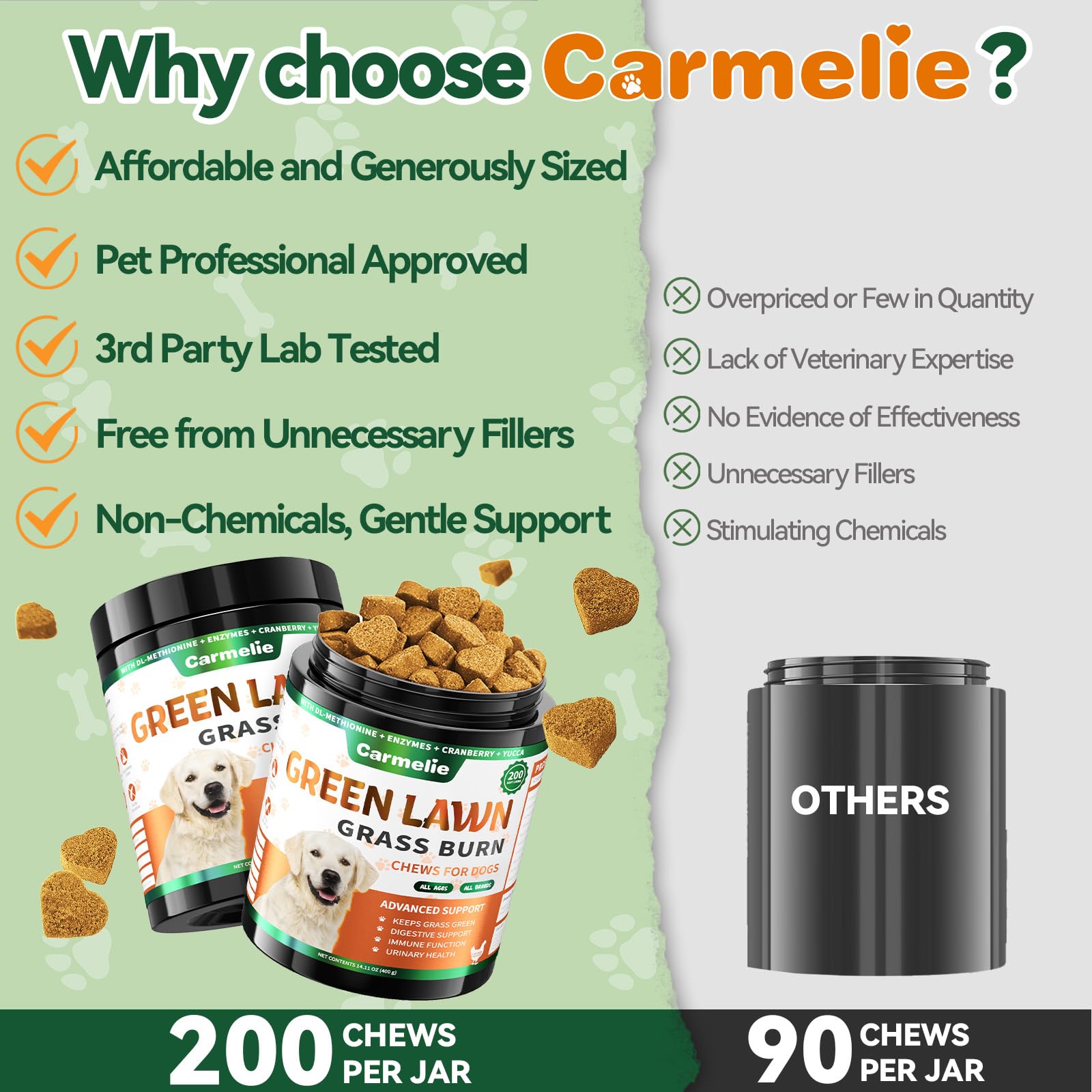 Carmelie Grass Burn Spot Chews dog bowl scene with easy-to-digest formula