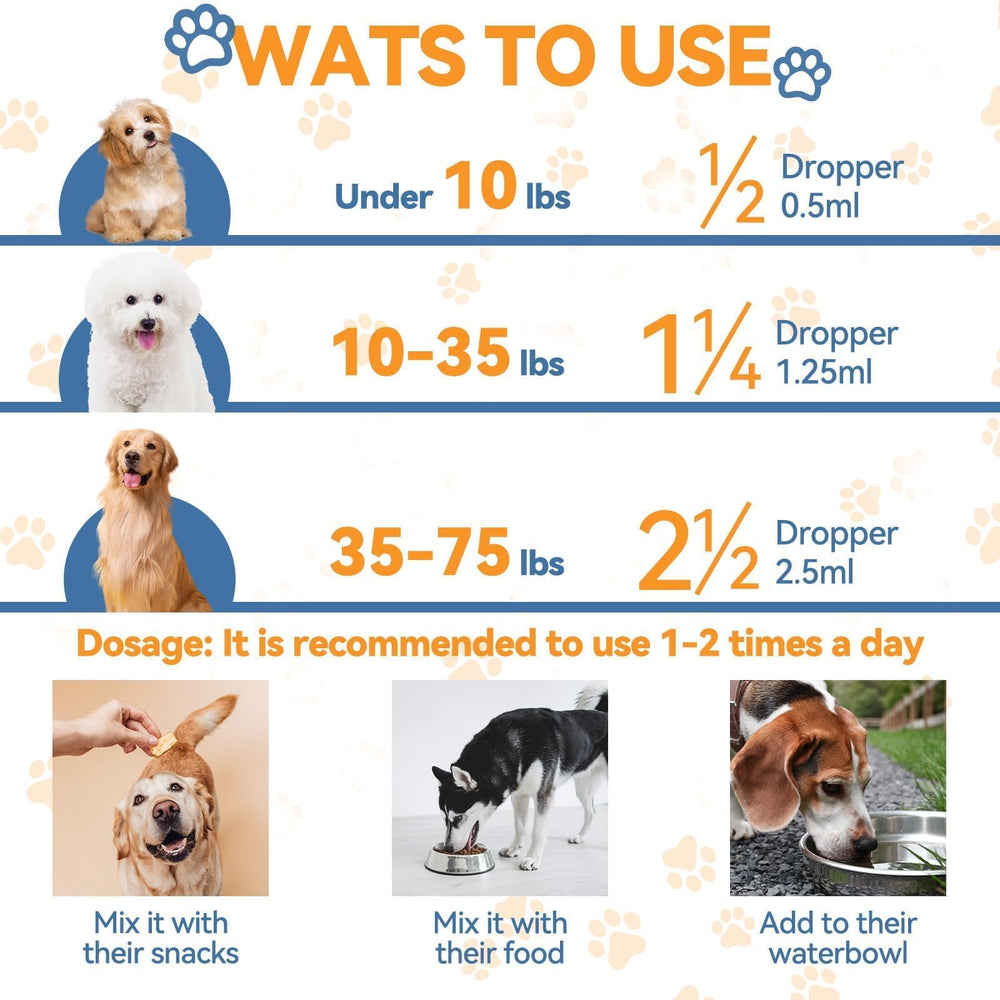 Carmelie Oral drops for dogs shown for convenient dosing