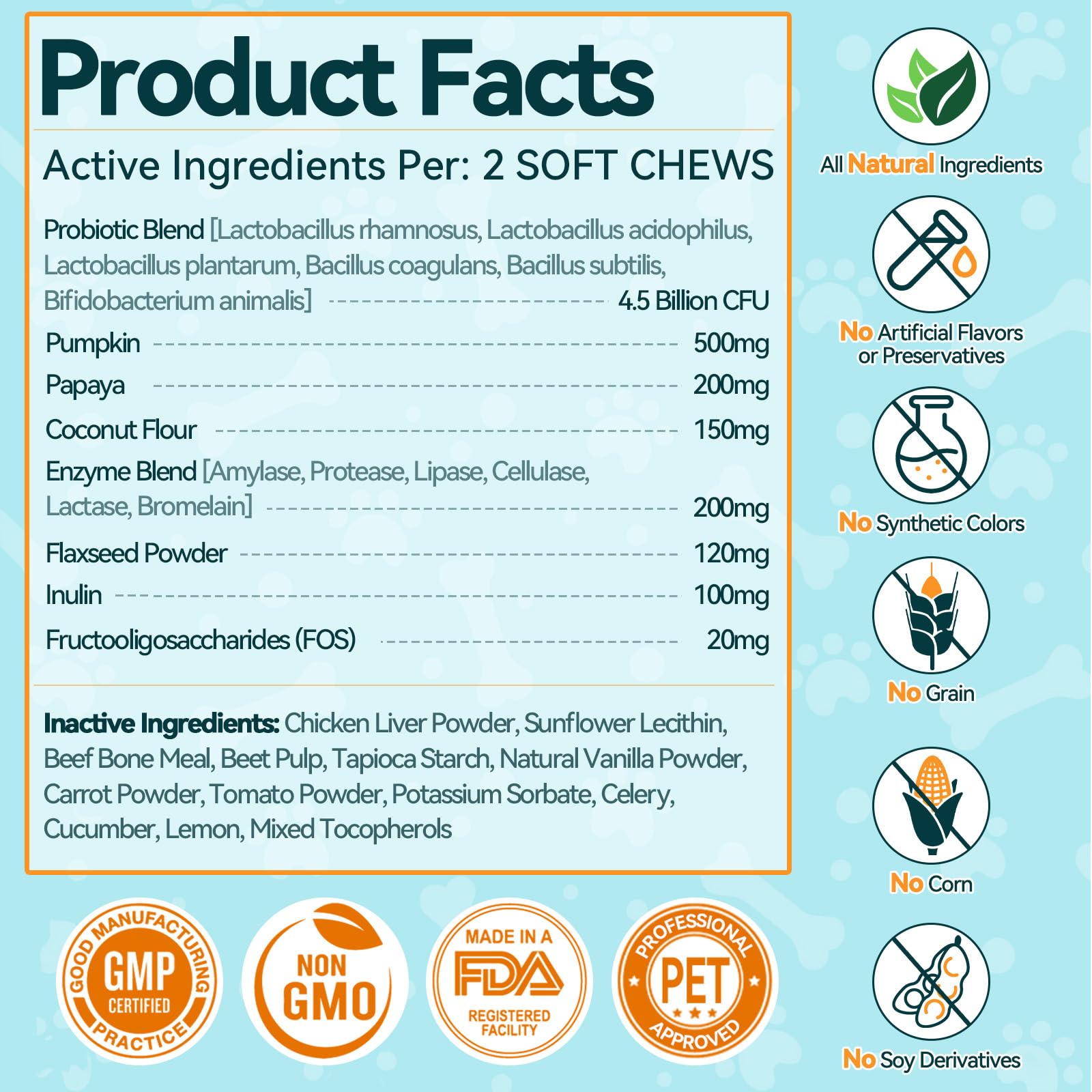 Carmelie dog probiotics show pumpkin, enzymes, and fiber aiding comfortable meals.