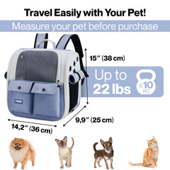 Carry Me Please blue cat carrier backpack side view showing ergonomic travel design.