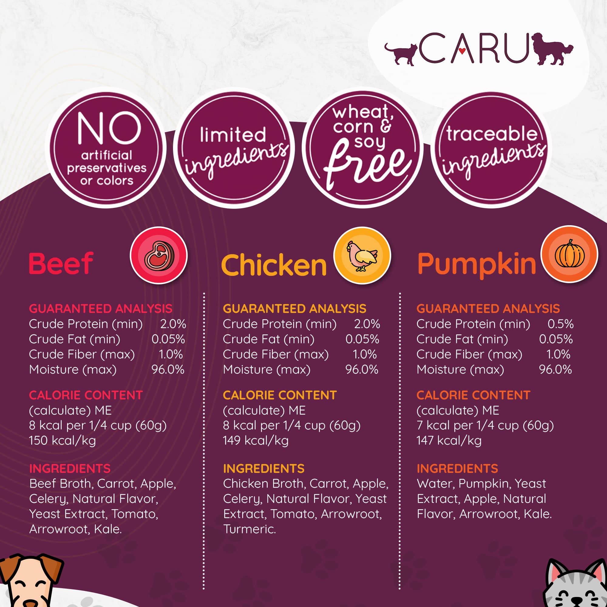 Caru Daily Dish 3-pack packaging ready for households with multiple pets