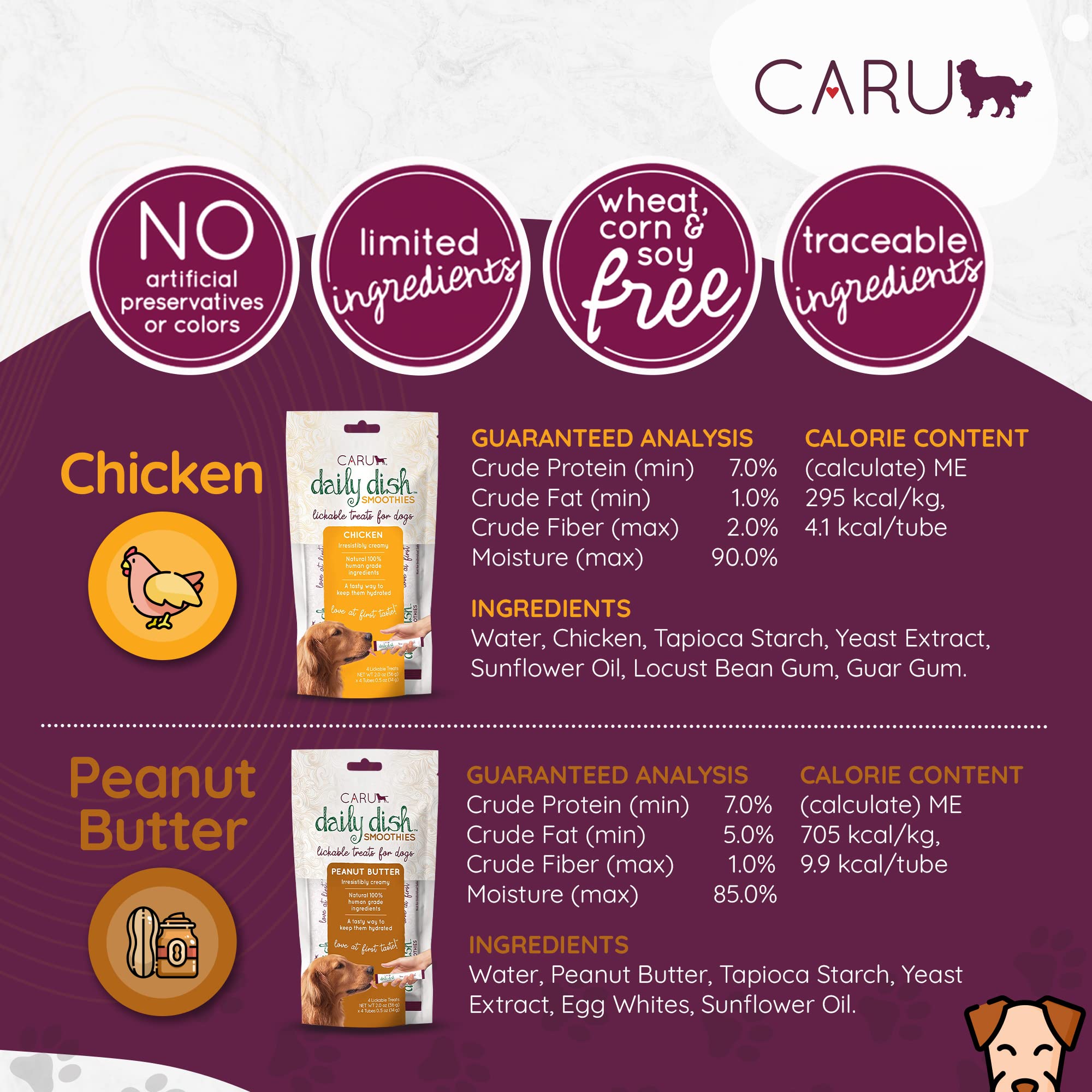 Caru Daily Dish Smoothies pack of 12 tubes for family multi-pack