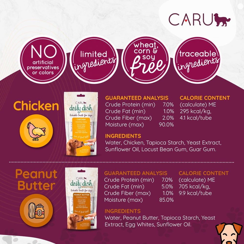 Caru Daily Dish Smoothies pack of 12 tubes for family multi-pack