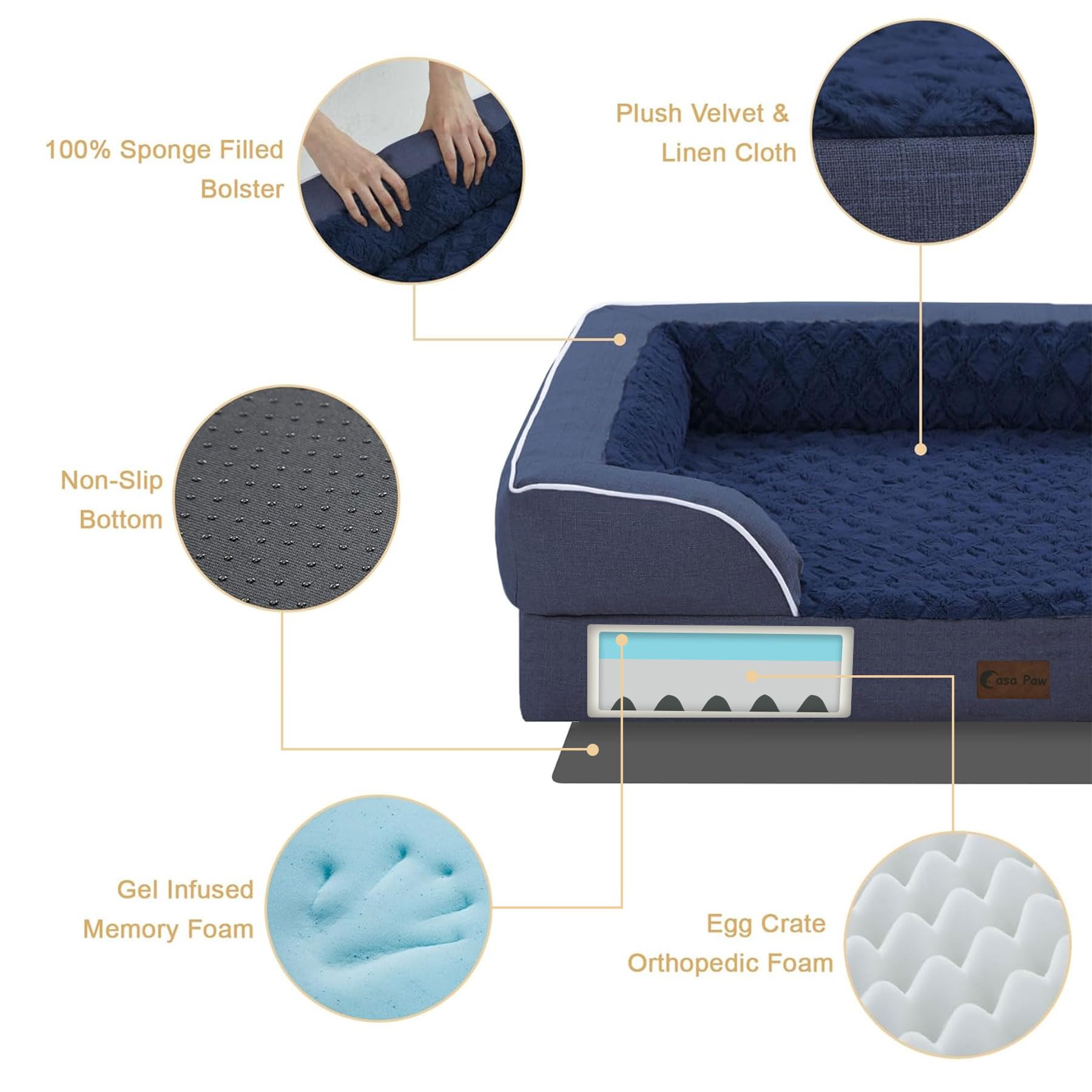 Casa Paw Orthopedic XL Bed gel-egg-crate-foam close-up showcasing cooling and pressure distribution
