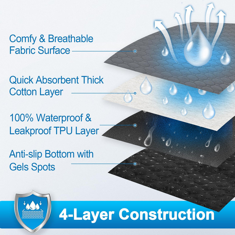 Casa Paw washable pee pad 2-pack top view for quick cleanup and reuse.