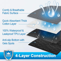 Casa Paw washable pee pad 2-pack top view for quick cleanup and reuse.