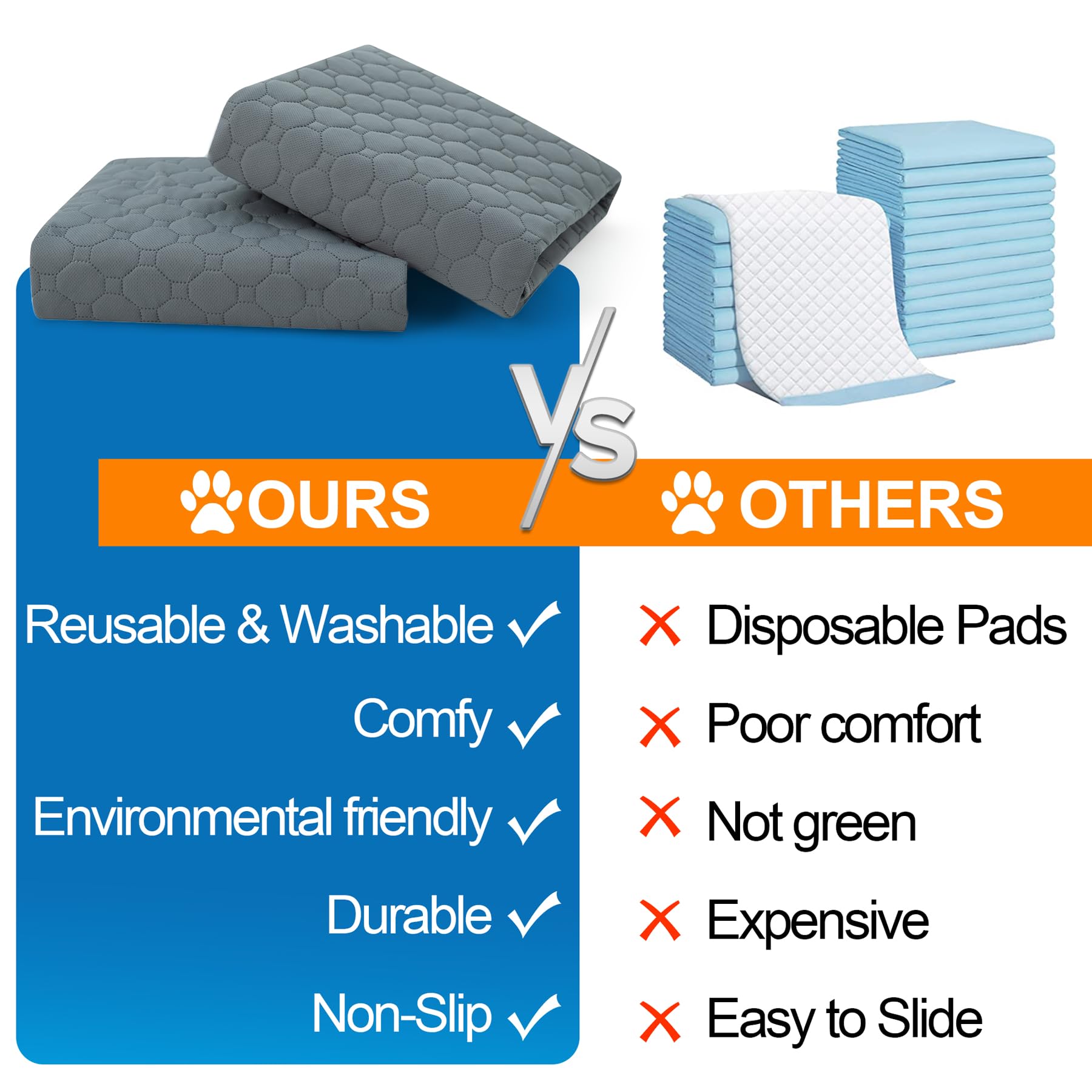 Casa Paw washable pee pad with absorbent top sheet to reduce leaks.