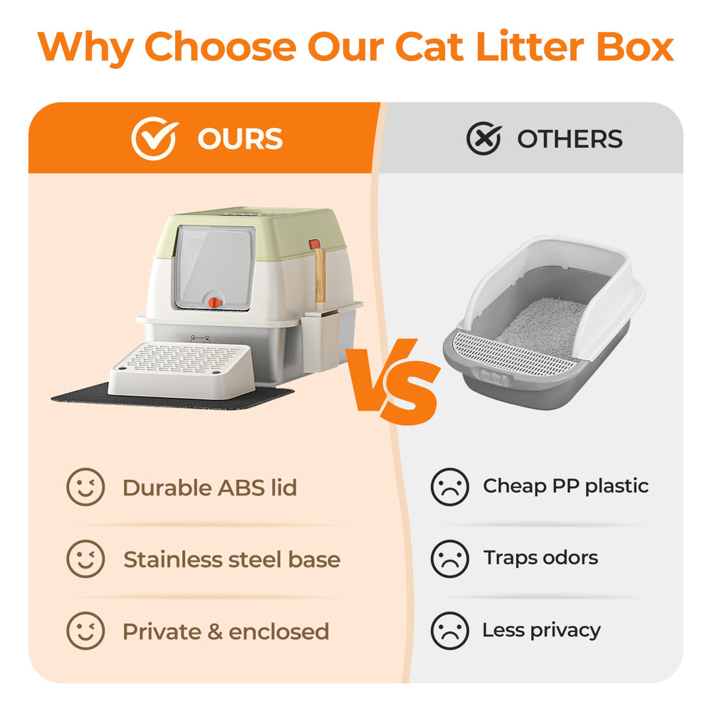 CasaNest soft sage lid complements décor while keeping litter contained.