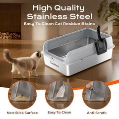 CasaNest XXXL side view reveals high sides for leak protection