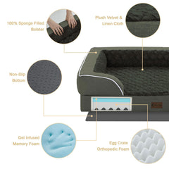 Casa Paw waterproof layer cross-section demonstrates leak protection and cleanability.