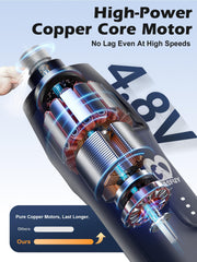 Casfuy 4.8V copper core motor provides steady power for tough nails