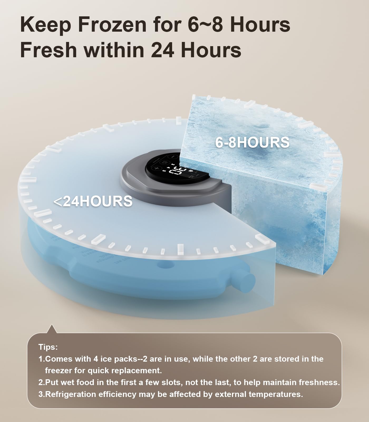 Casfuy 6-meal programming display demonstrates precise portioning and routine feeding.