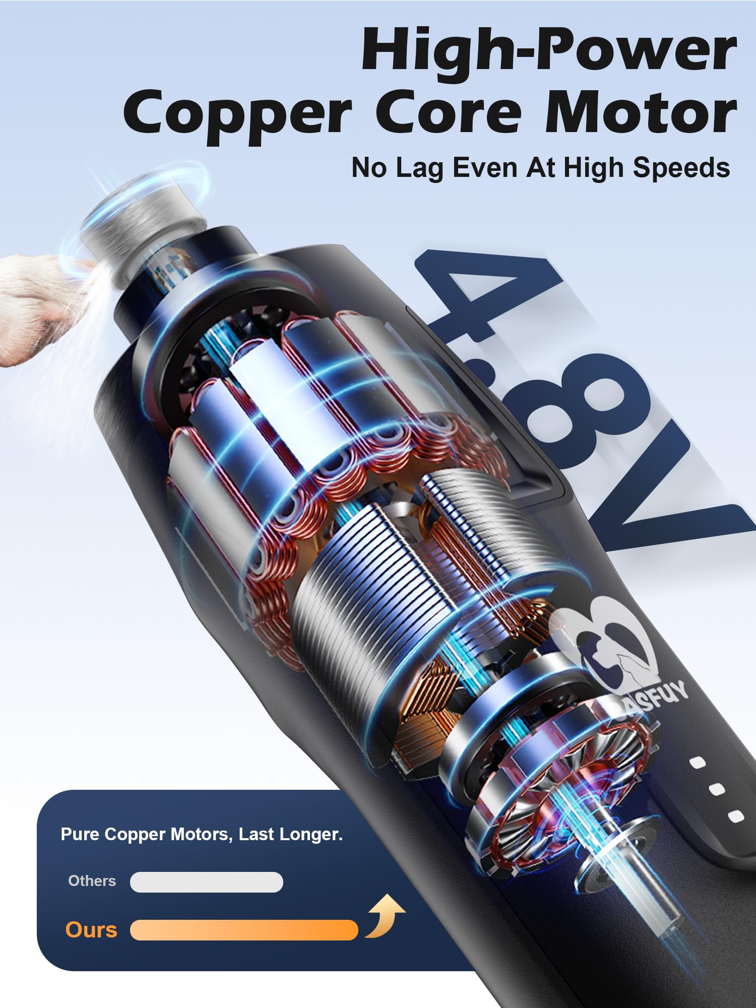 Casfuy copper-core motor delivers steady power for thick nails