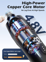 Casfuy copper-core motor delivers steady power for thick nails