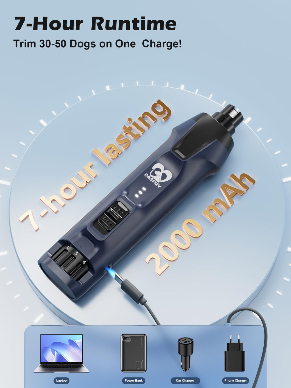 Casfuy auto stop feature protects the tool during resistance