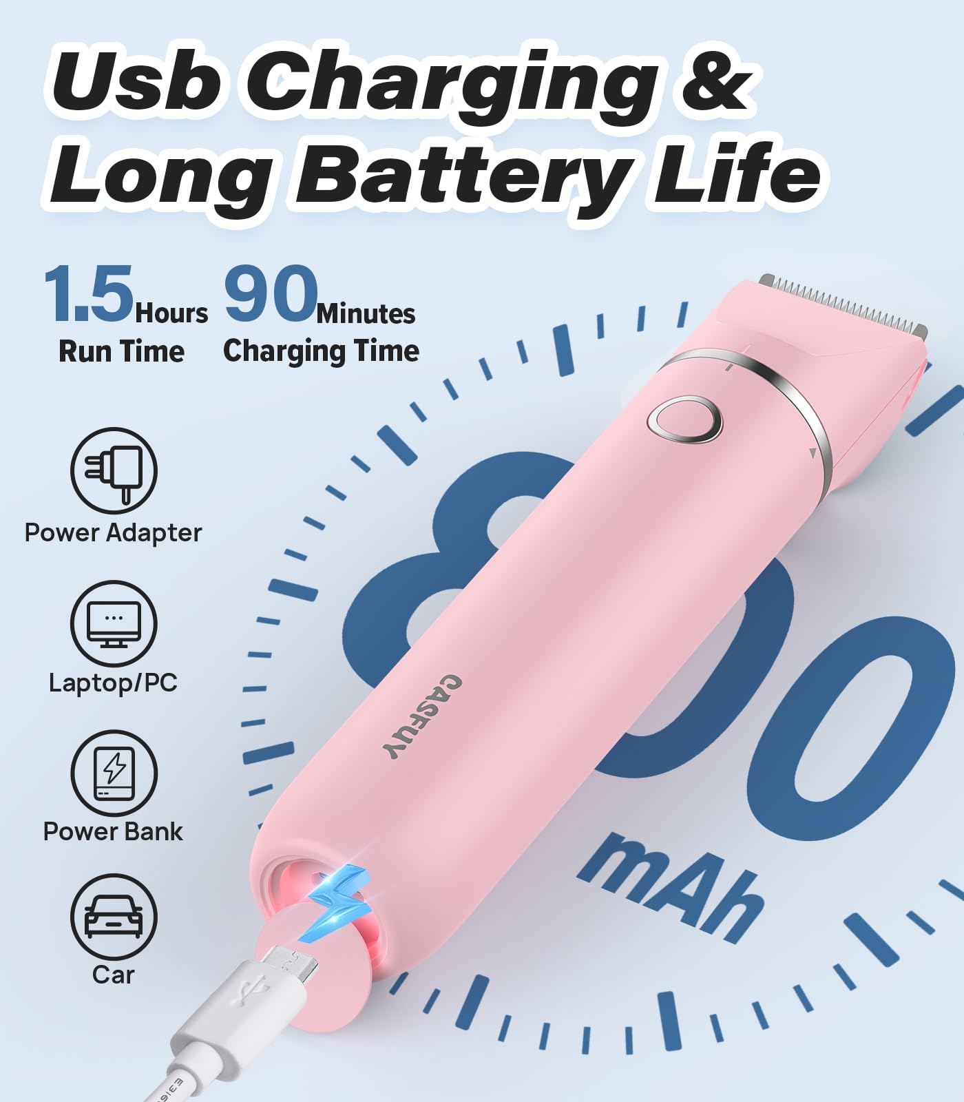 Casfuy detachable blades simplify cleaning after grooming