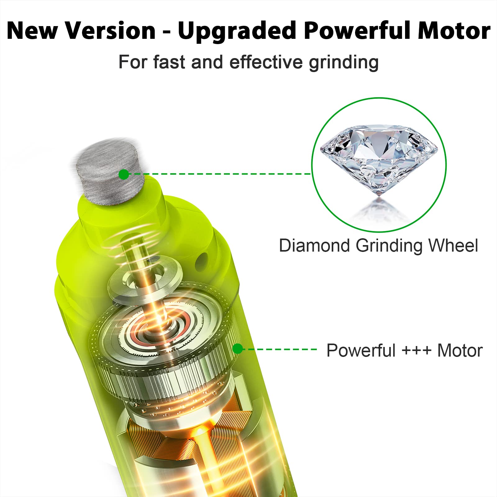 Casfuy electric pet nail trimmer highlights a diamond drum bit for smooth grinding.
