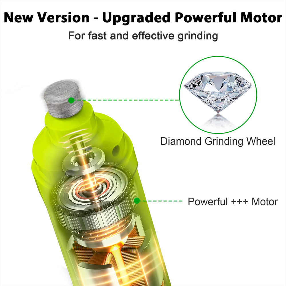 Casfuy electric pet nail trimmer highlights a diamond drum bit for smooth grinding.