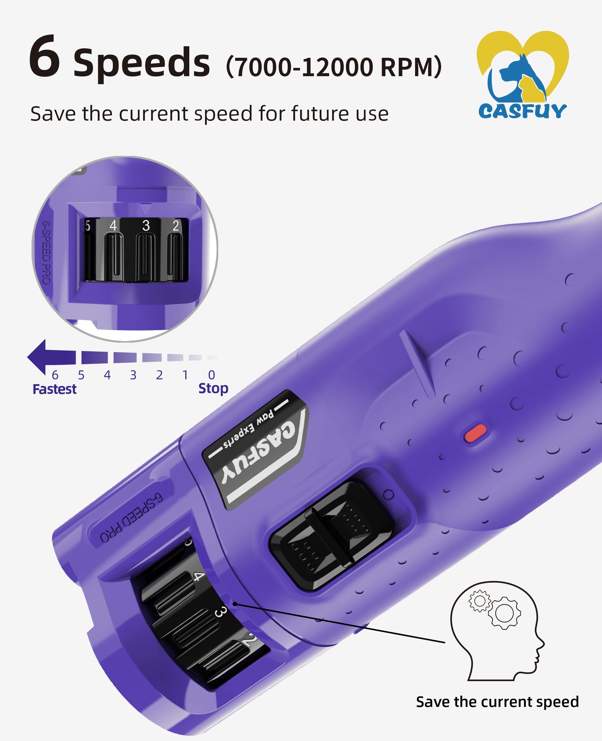 Casfuy dog nail grinder-3-ports image highlights adjustable ports for small, medium, and large nails