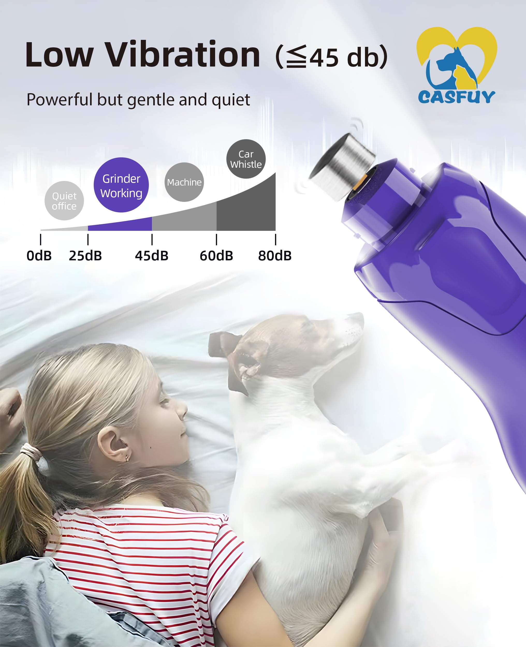 Casfuy dog nail grinder-dust-cap image showcases easy cleanup after trimming