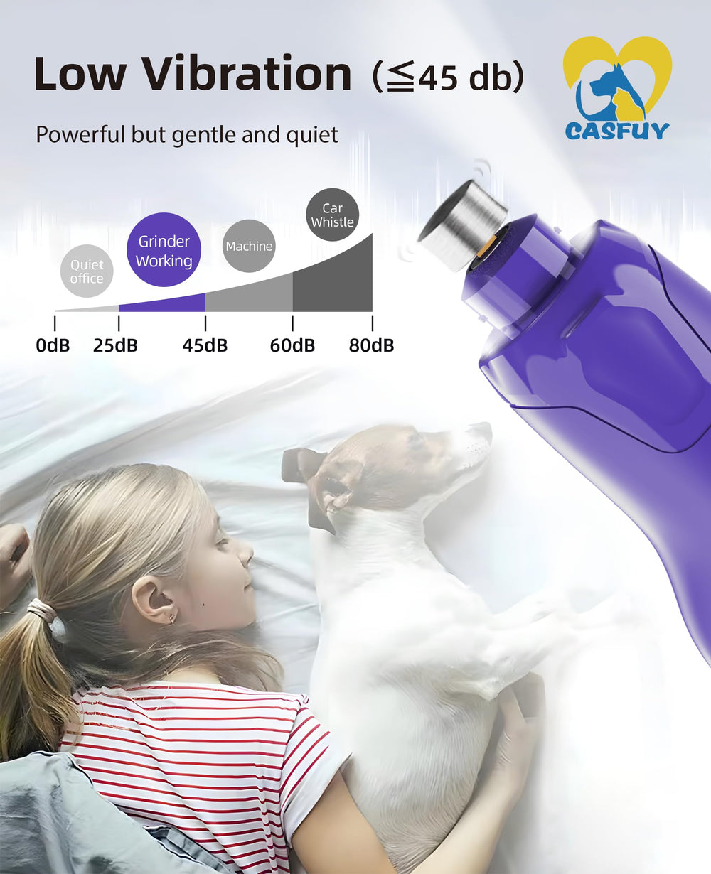 Casfuy dog nail grinder-dust-cap image showcases easy cleanup after trimming