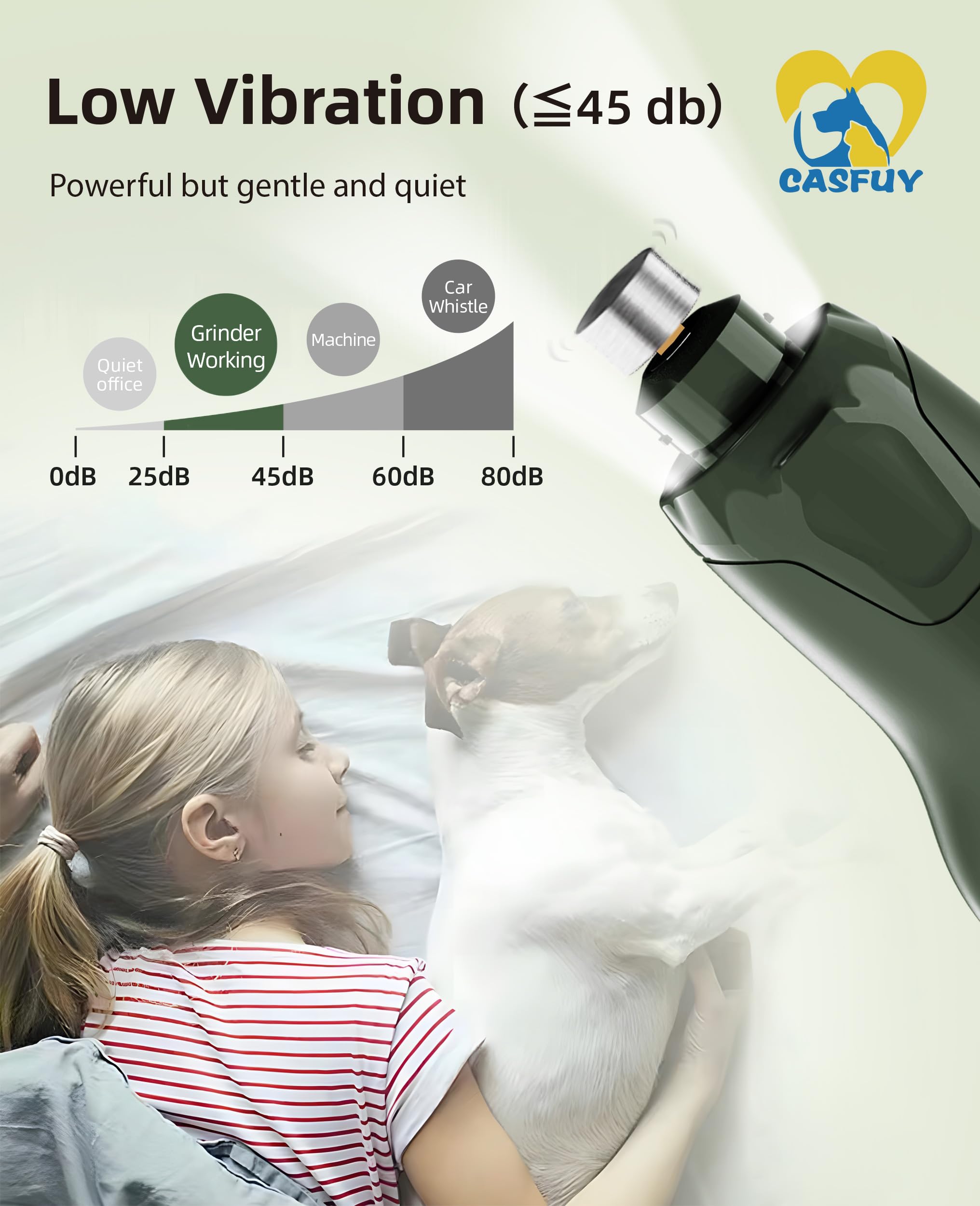 Casfuy dog nail grinder large port supports bigger nails with comfort.