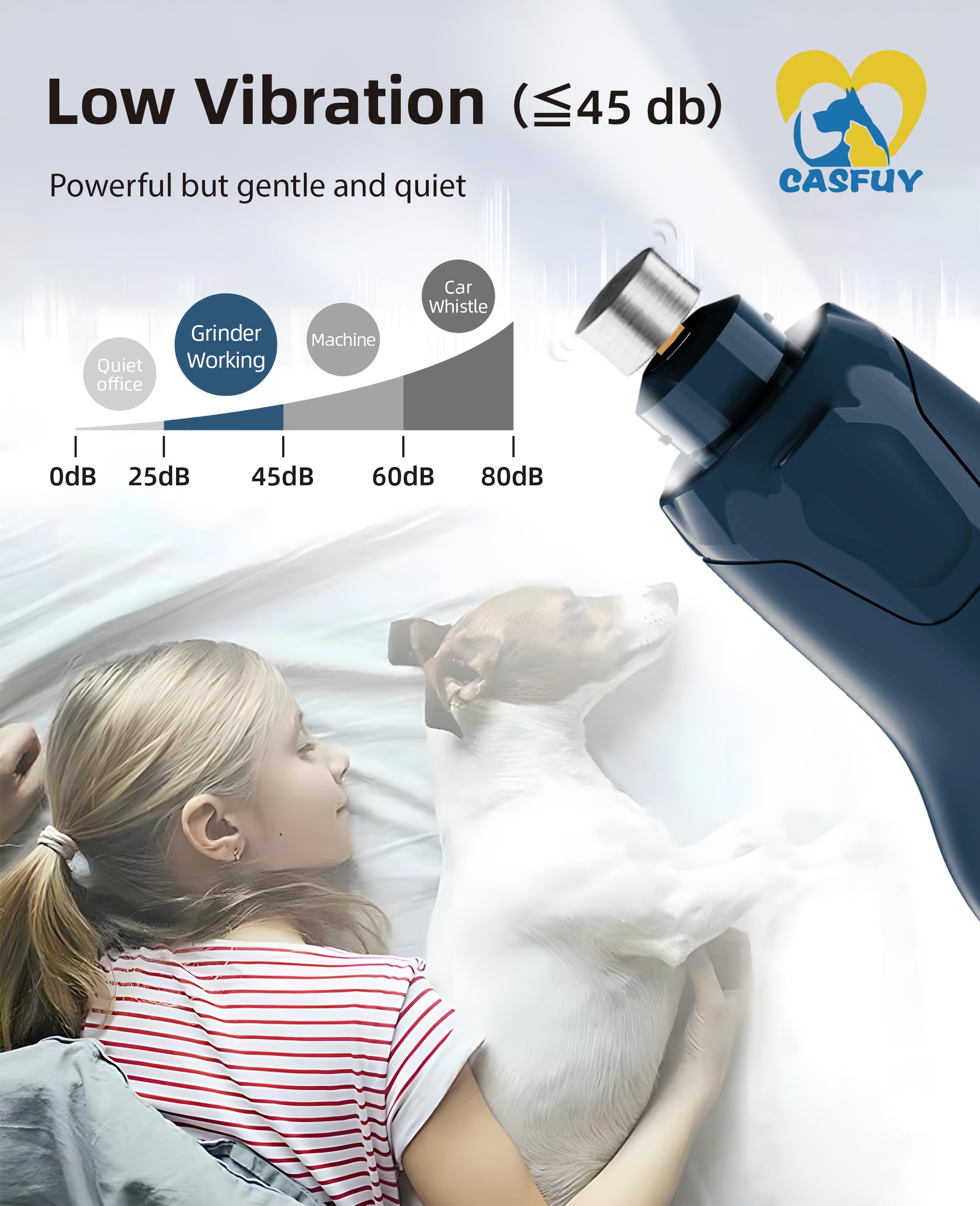 Casfuy rechargeable battery lasts up to four hours.