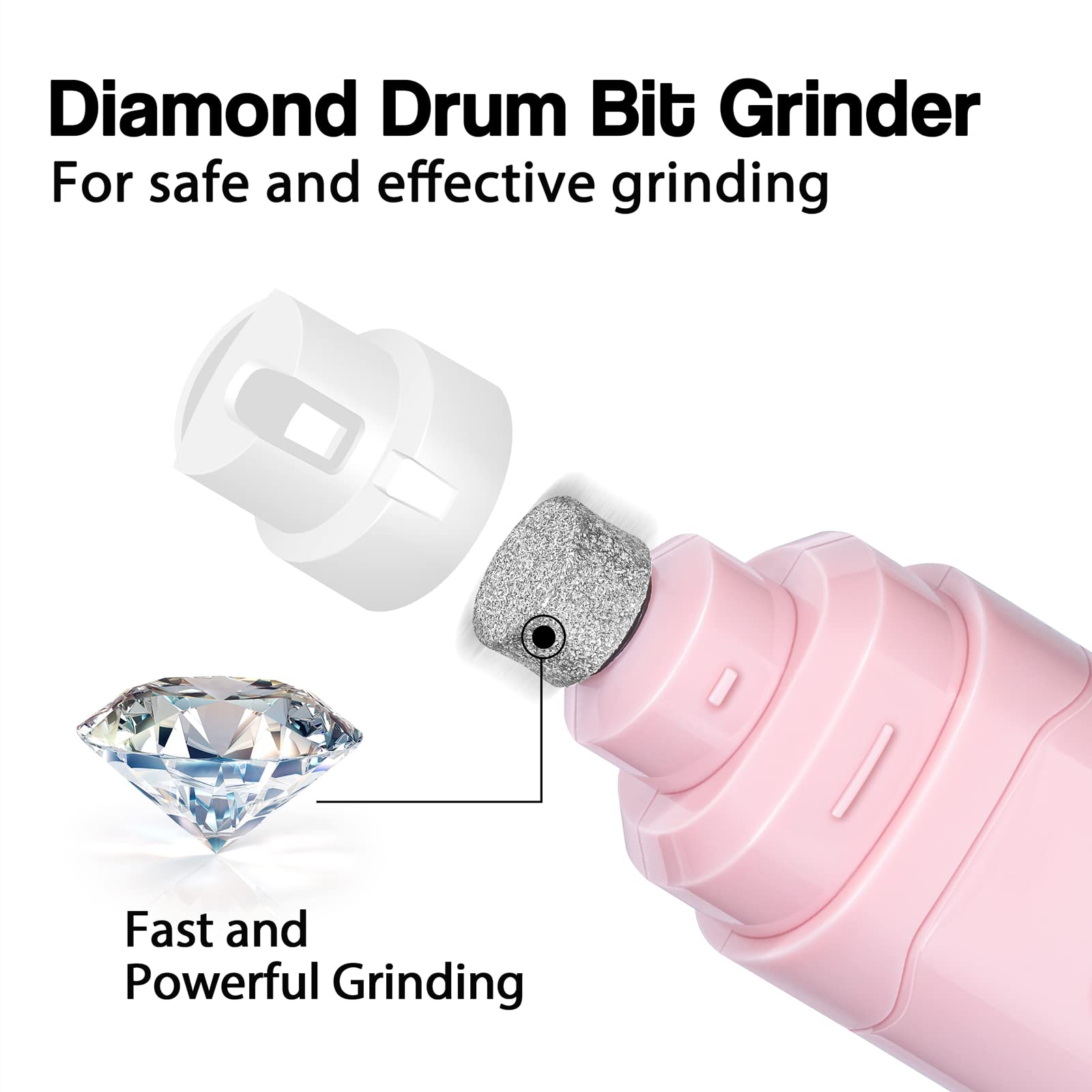 Casfuy dog nail grinder upgraded ports-3 close-up for small, medium, and large pets.