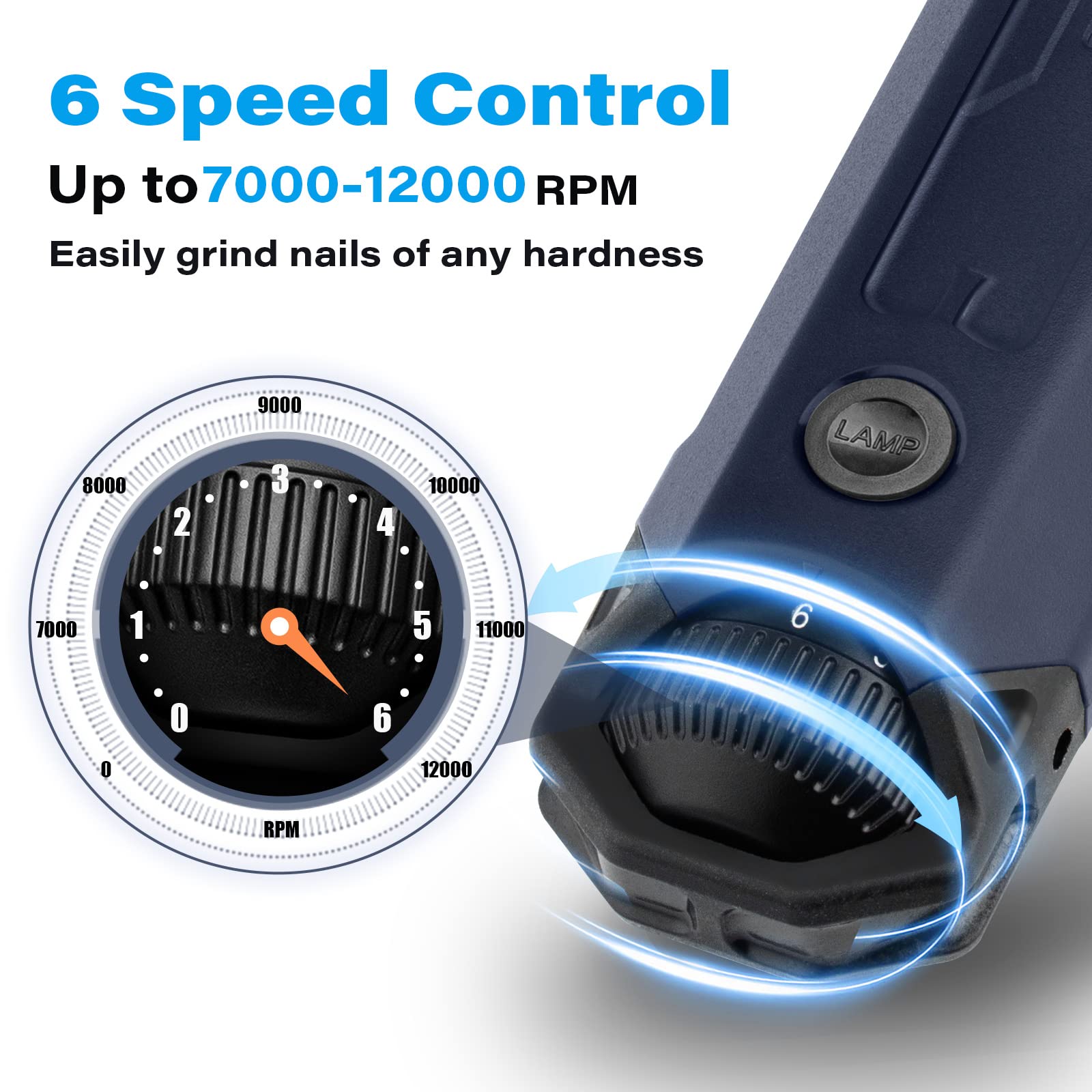 Casfuy dual LED lights blue image showcases safer, more precise nail grinding