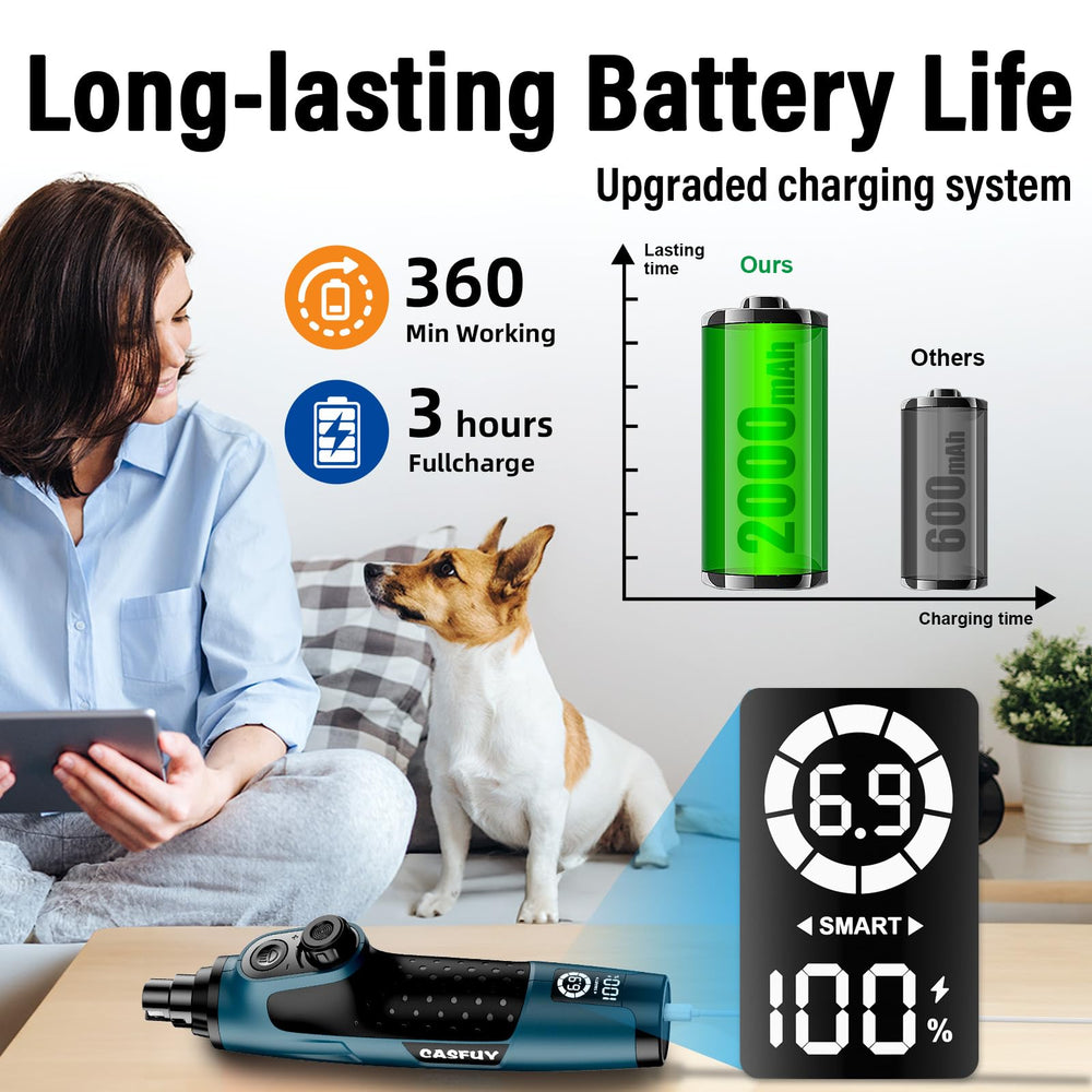 Casfuy LED display shows battery life and speed for confident handling