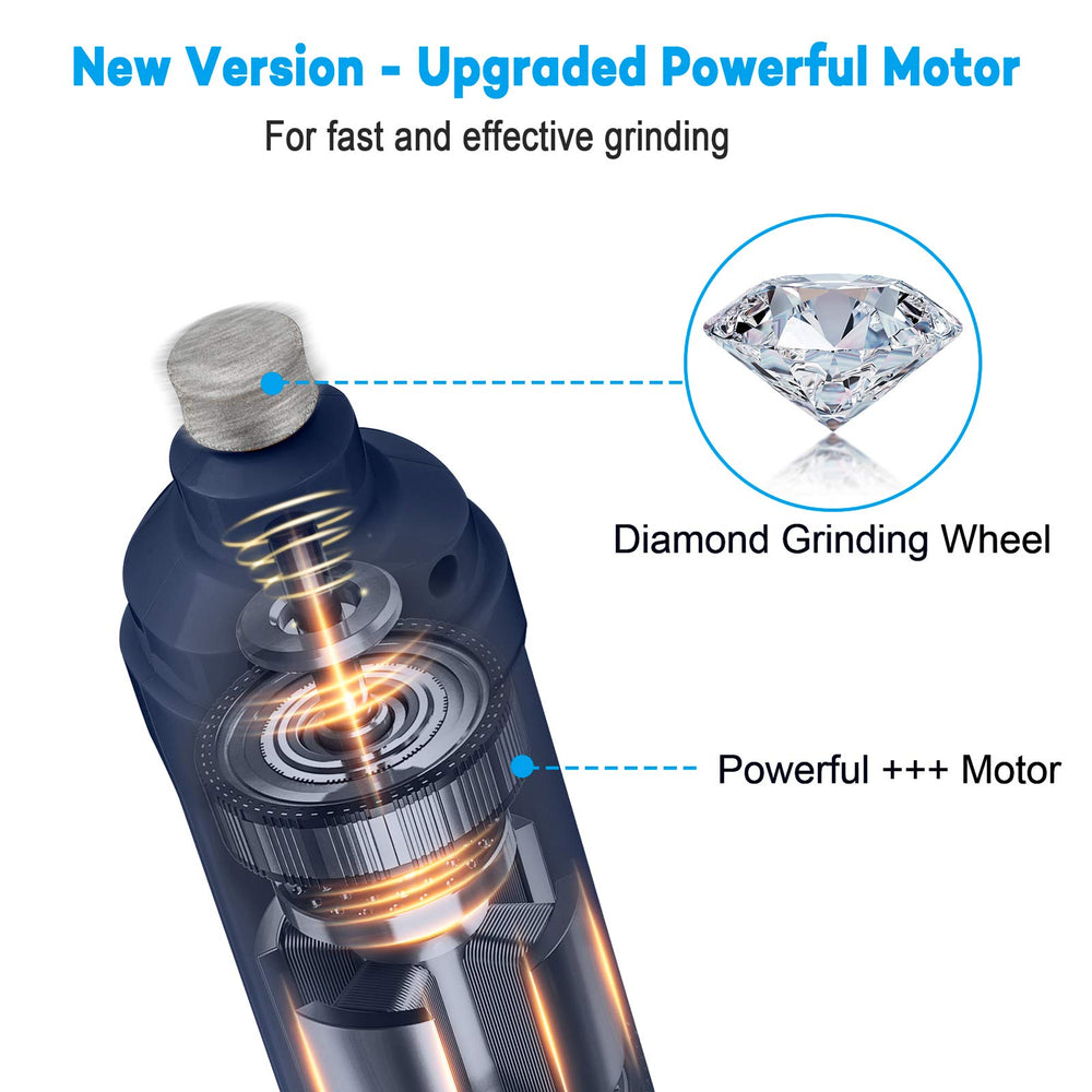 Casfuy nail grinder three ports fit small, medium, large pets for tailored grinding.
