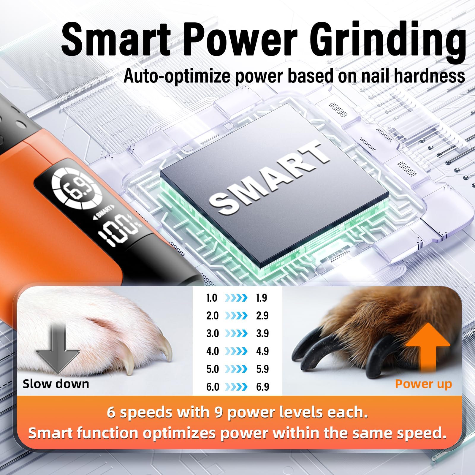 Casfuy nail grinder with detachable dust-free cap for cleaner grooming sessions