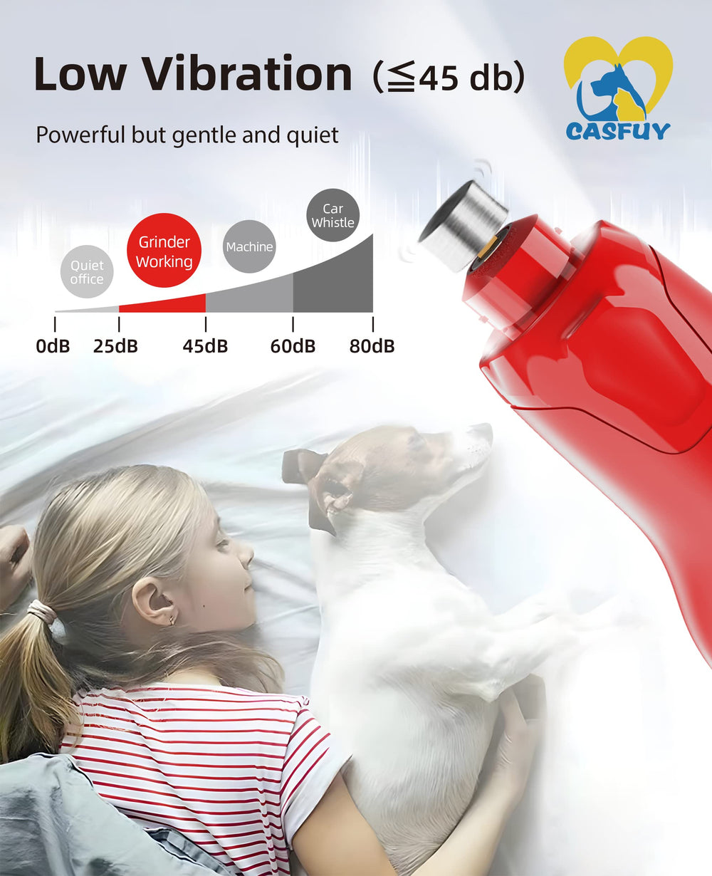 Casfuy pet nail trimmer dust cap helps keep cleanup quick and tidy