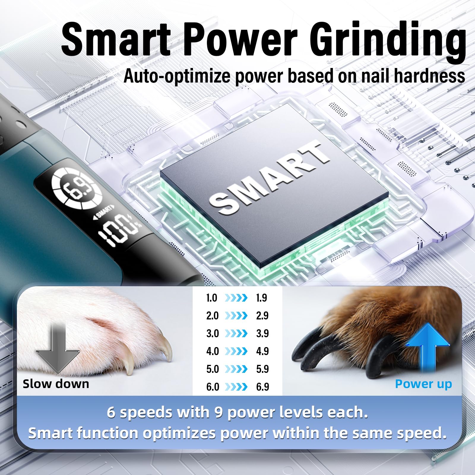 Casfuy Smart 6-Speed dog nail grinder with two LED lights aids precise quick-trimming for safe nails