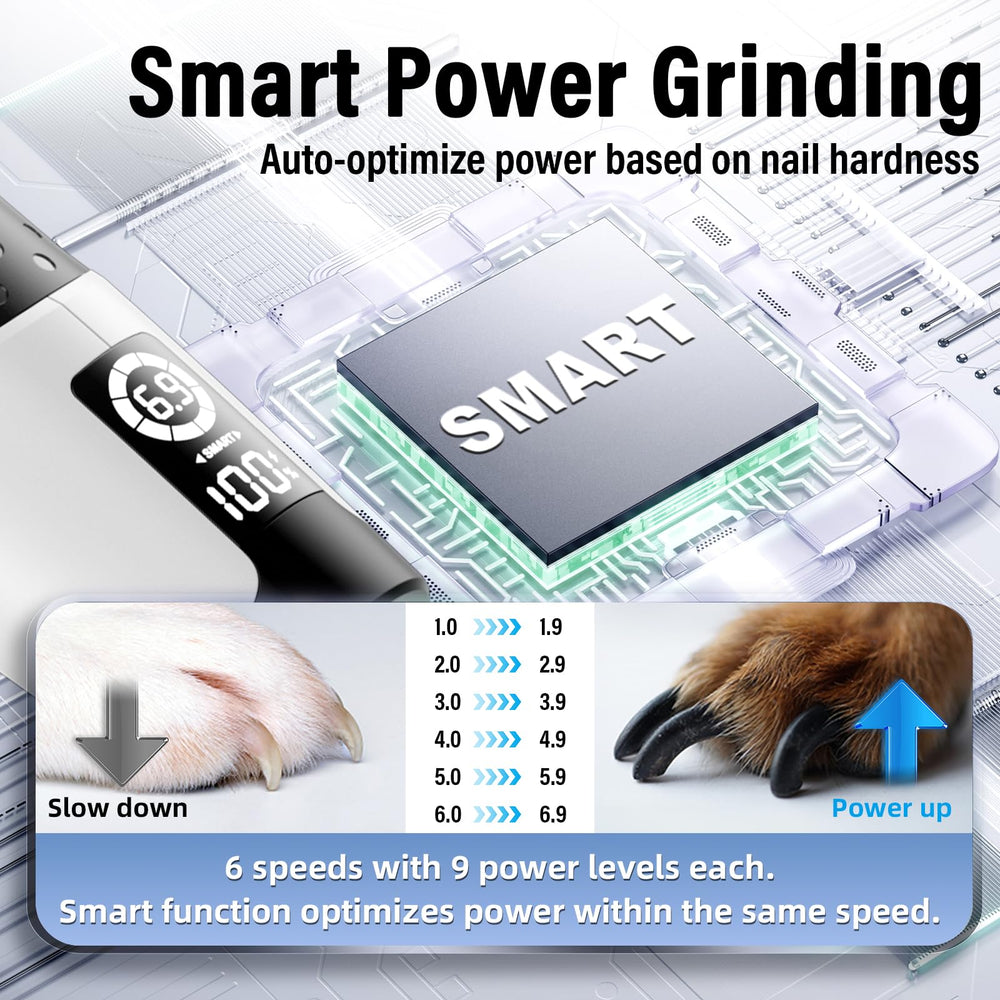 Casfuy Smart 6-Speed with 2 LED Lights for safer, precise grinding.