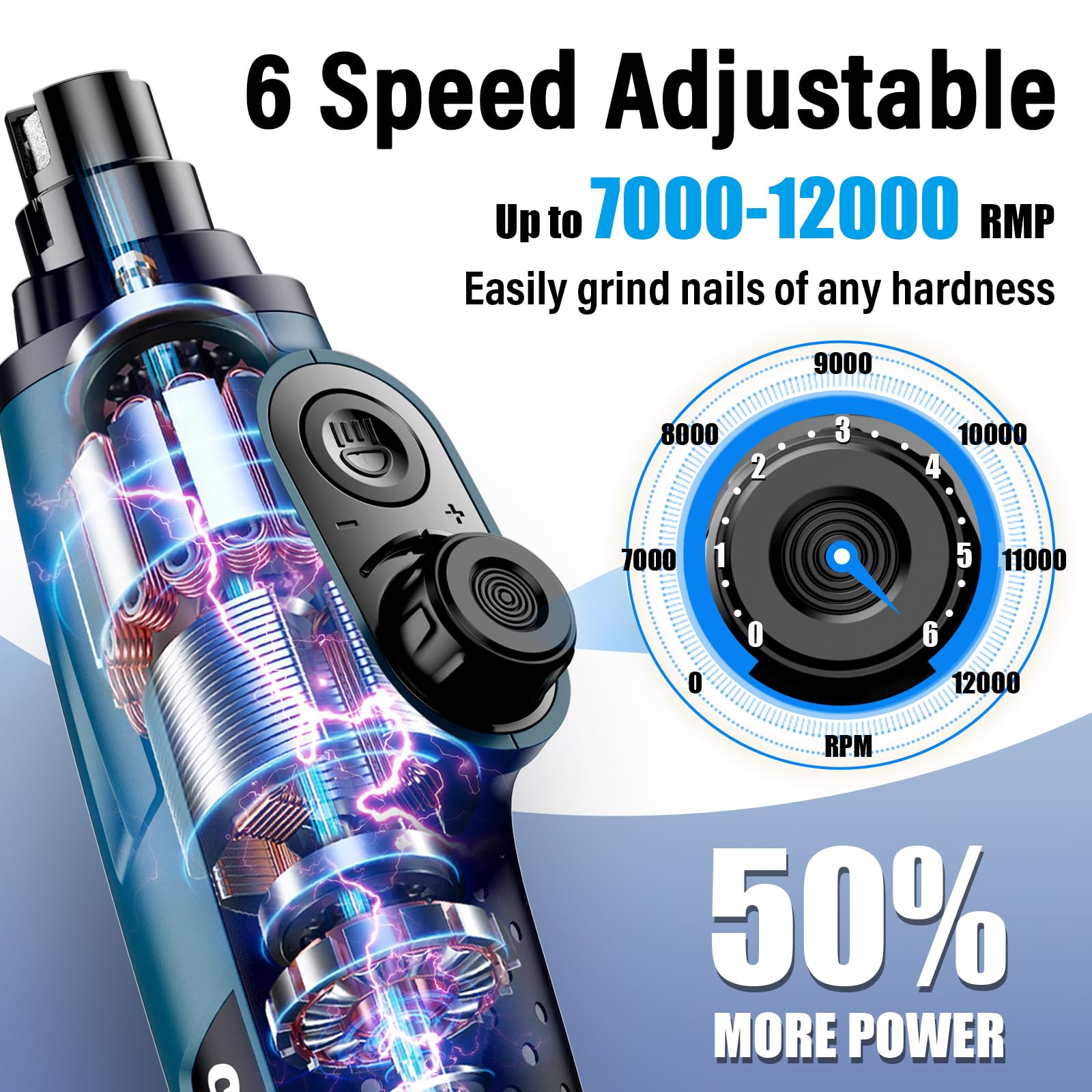 Casfuy Smart 6-Speed dog nail grinder side view highlights quiet operation for gentle grooming