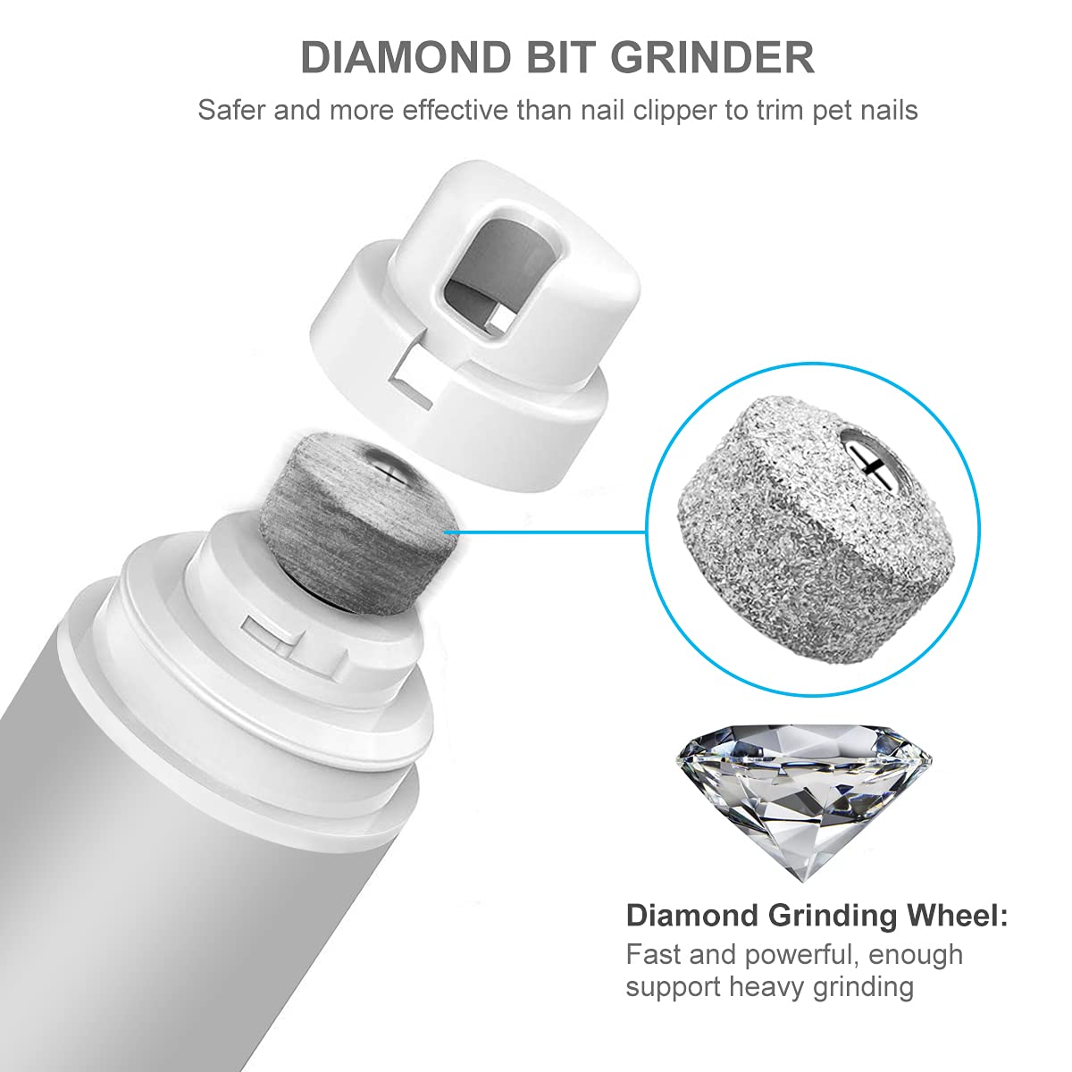 Casifor diamond wheel with dust collector keeps work area clean.