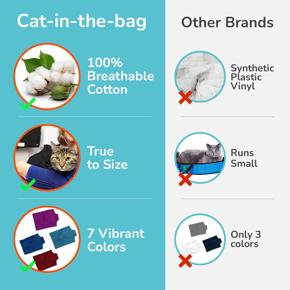Cat-in-the-Bag Cozy Comfort Carrier velcro paw access for grooming