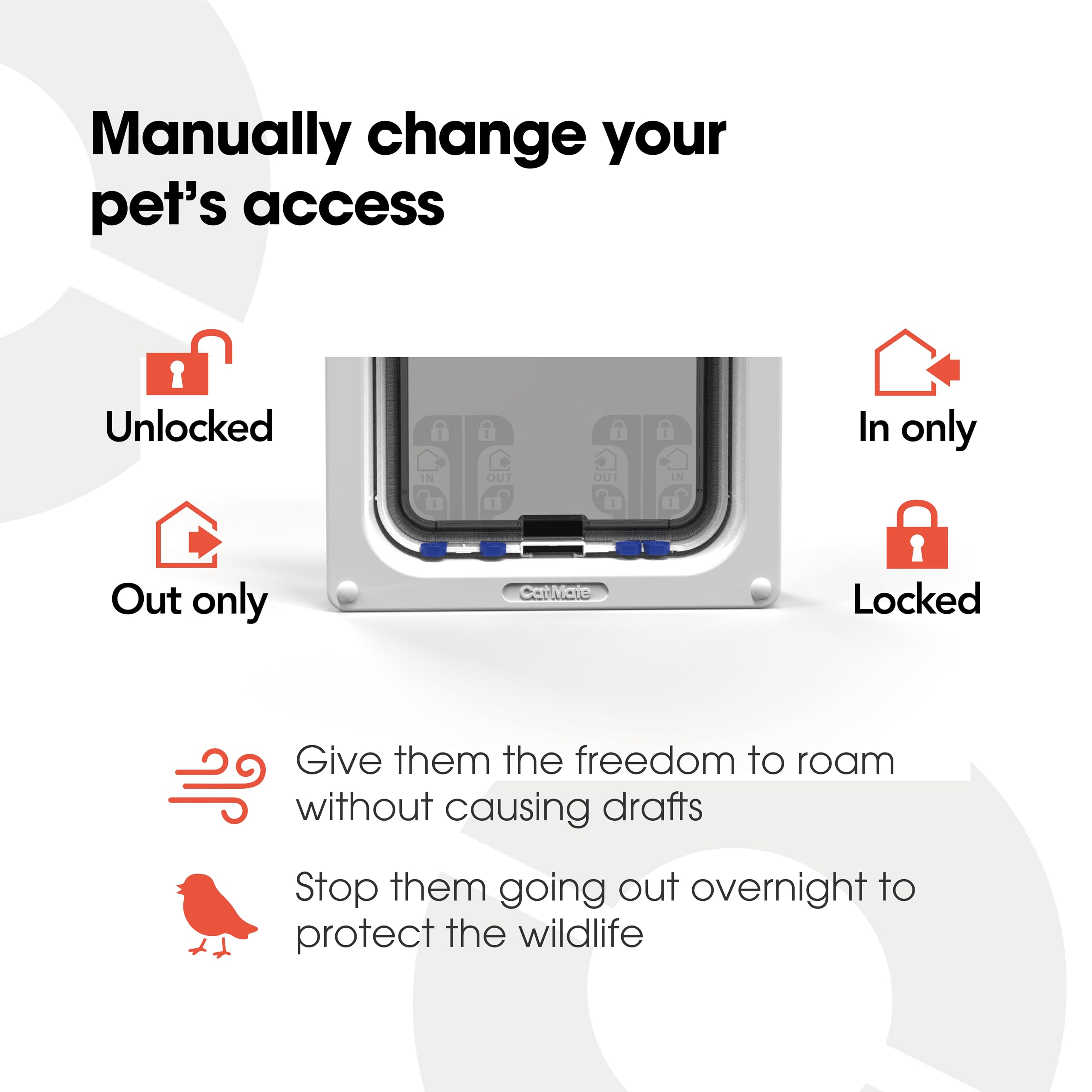 Cat Mate size and cutout diagram for accurate installation planning