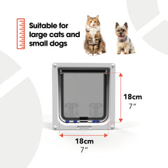 Cat Mate weatherproof seal demonstrates energy-saving design in action