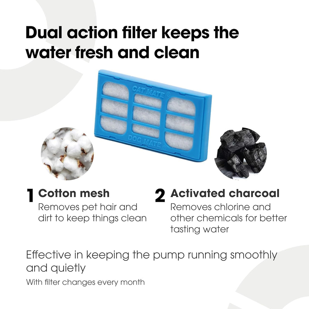 Cat Mate compatibility with Closer Pets fountains for soft water