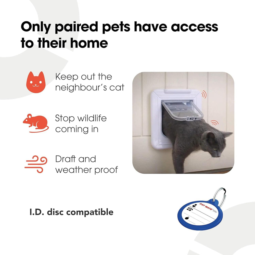 Cat Mate Elite ID Disc Flap four-way lock for flexible access control