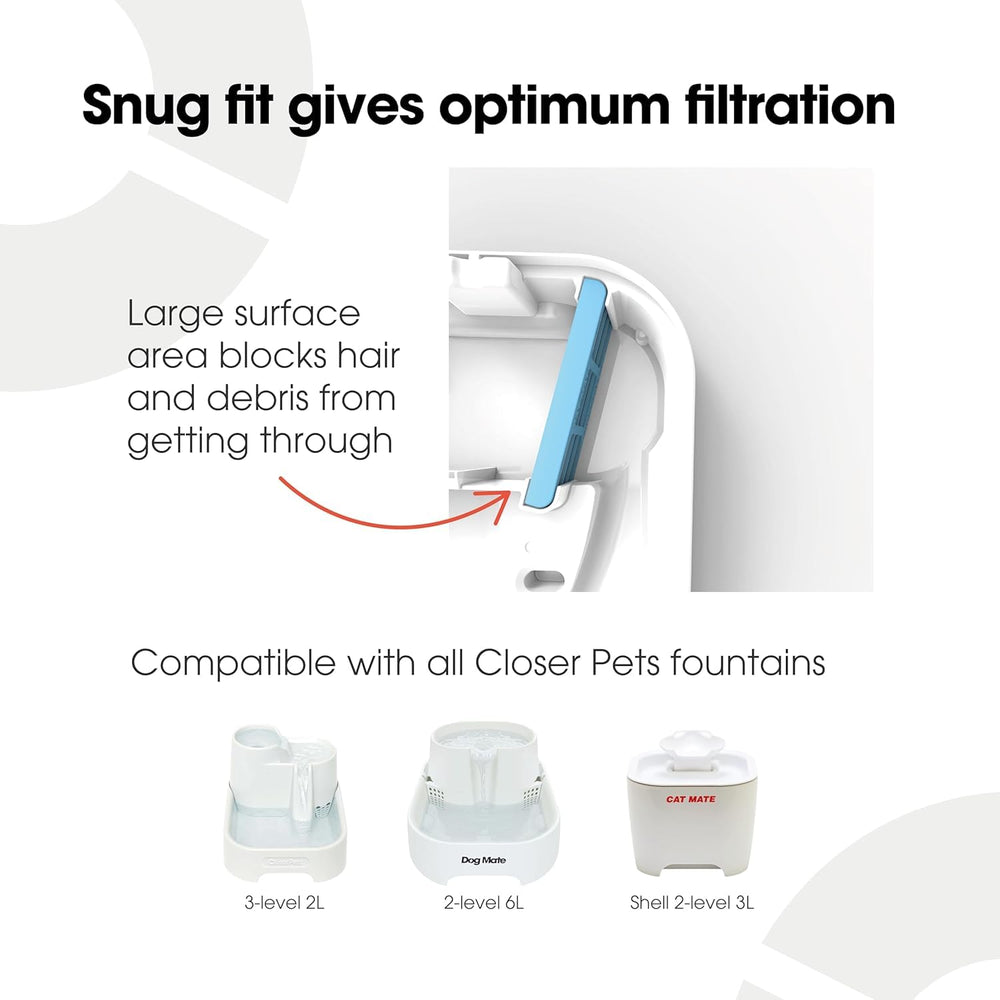 Cat Mate filter for sensitive noses improving water quality