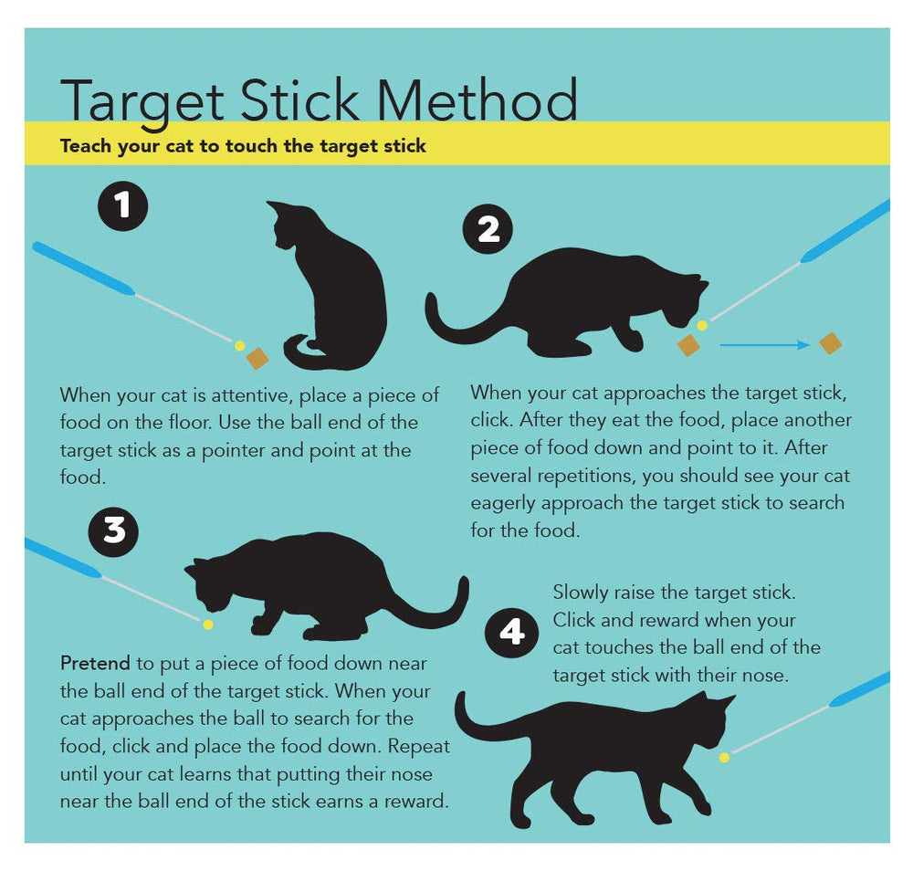 CAT SCHOOL Clicker Training Kit all-in-one package for simple, portable training sessions