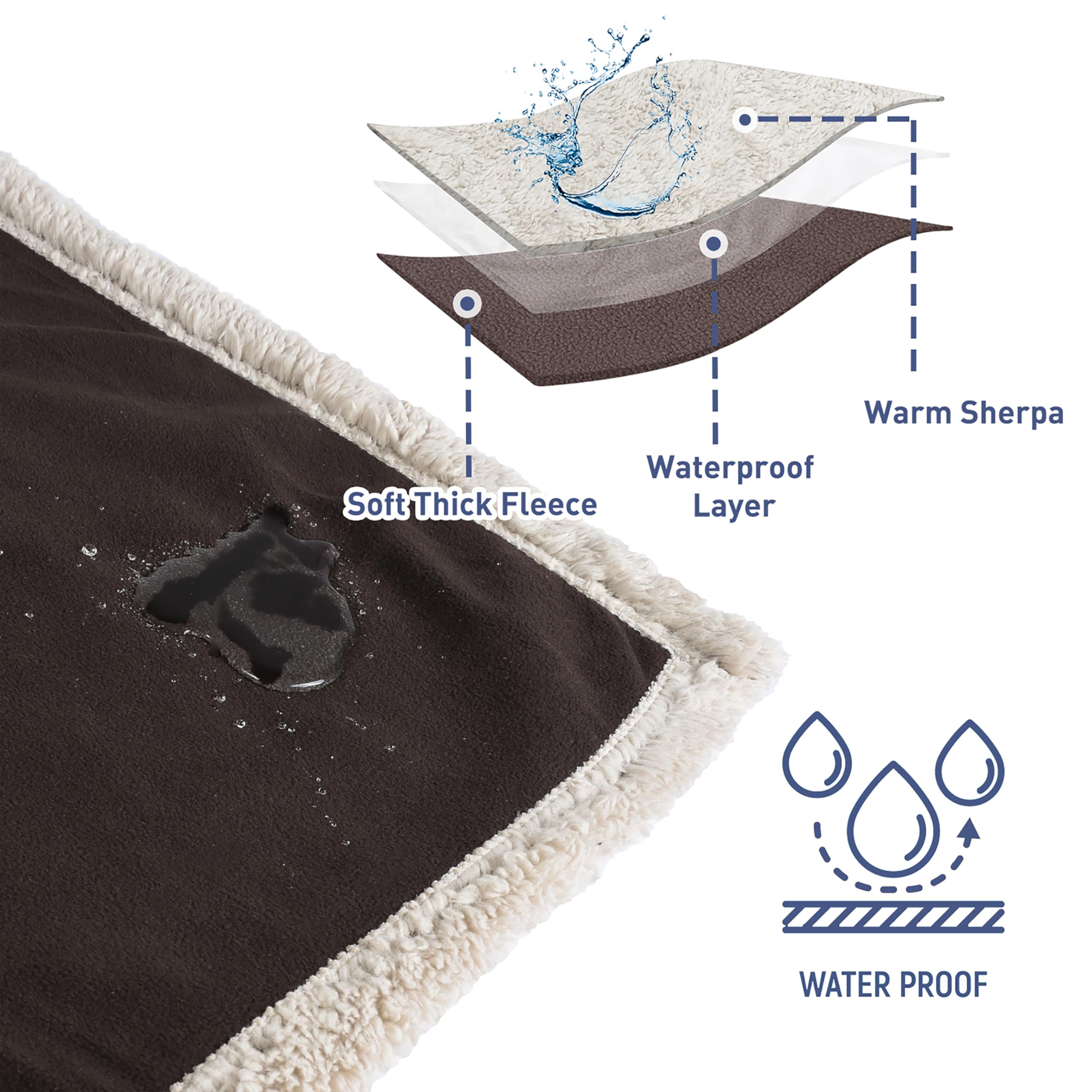 Catalonia waterproof-bed-blanket-reversible-sides offers dual comfort with fleece and sherpa.