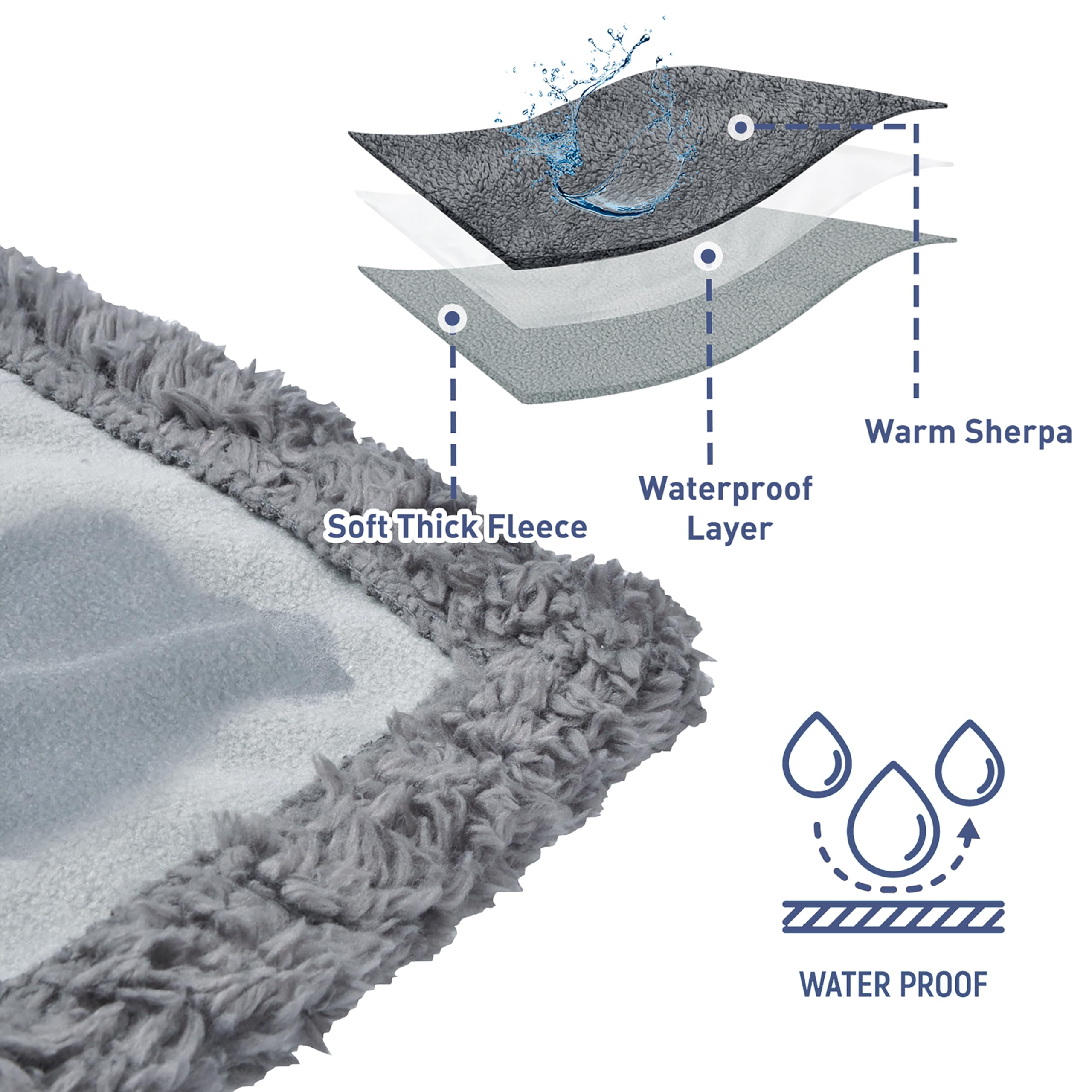 Catalonia waterproof blanket with reversible fleece and sherpa for cozy versatility.