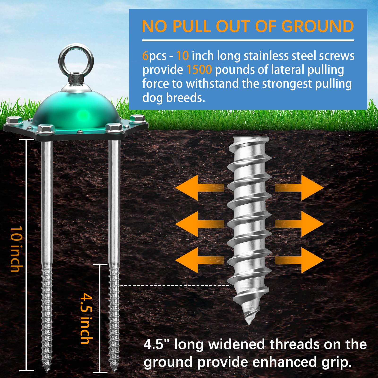 Catapamey heavy-duty anchors provide stable hold in various soils.