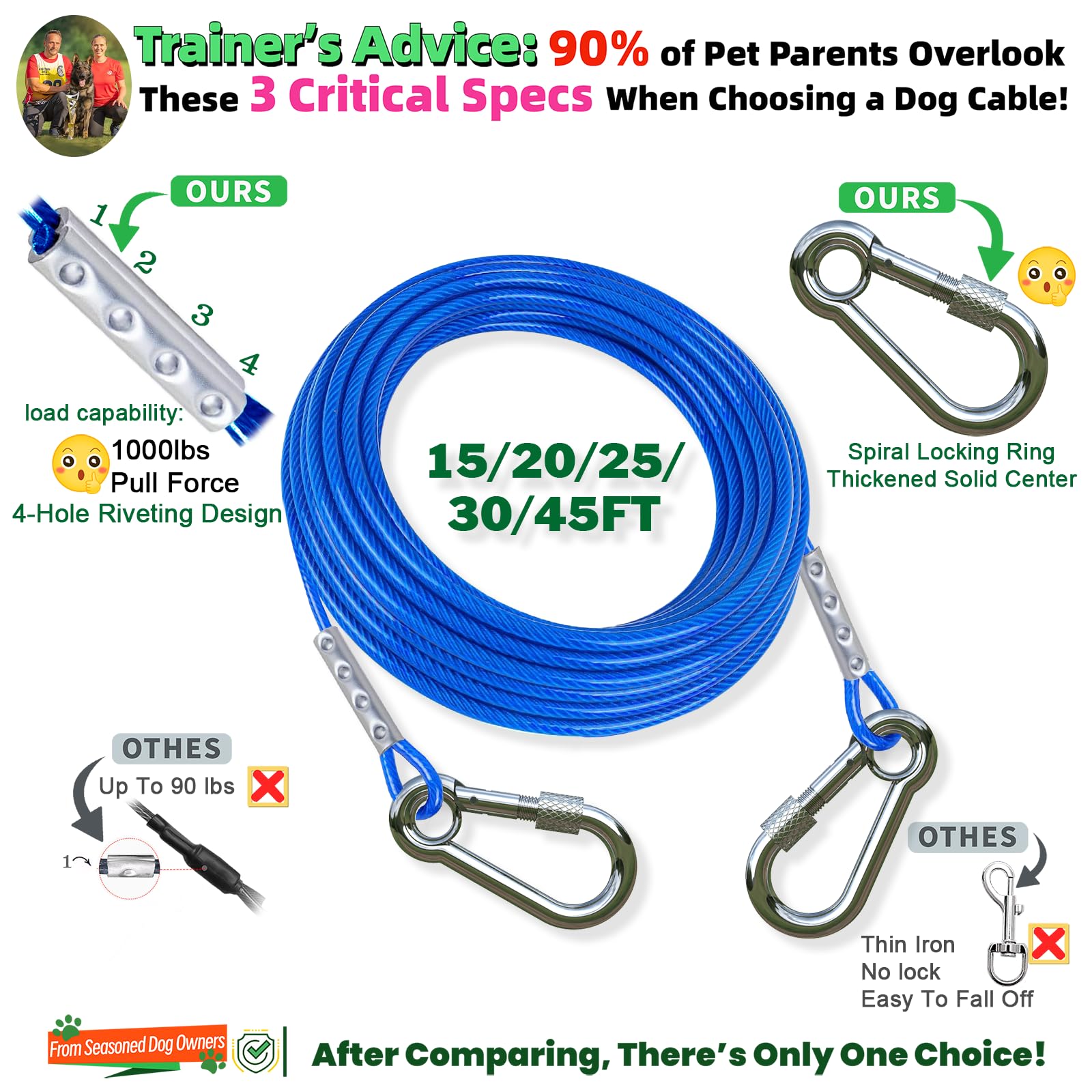 Catapamey rotating ring reduces twisting for smooth outdoor movement.