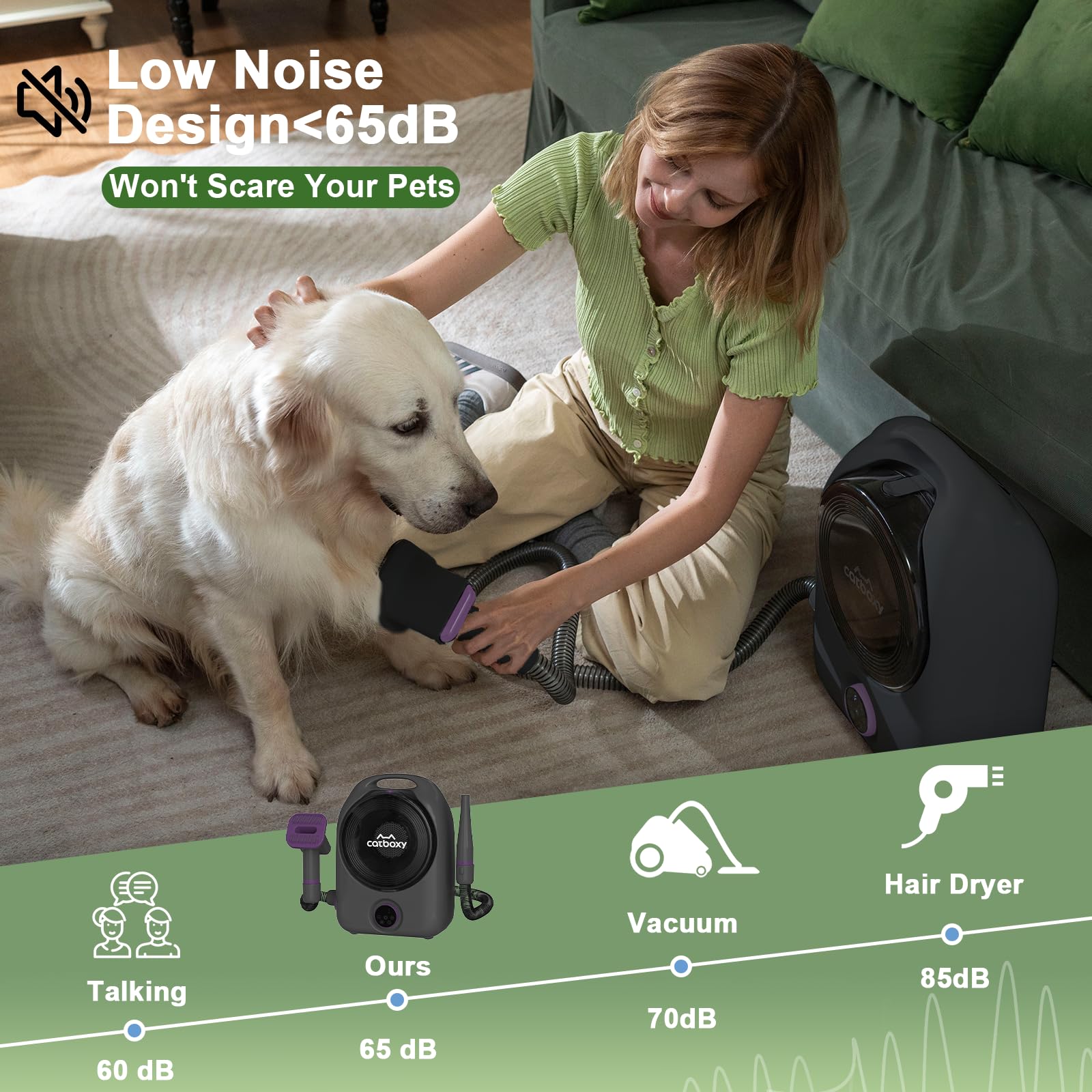 Catboxy dog grooming vacuum nozzles showcase flat and round options for fur removal.
