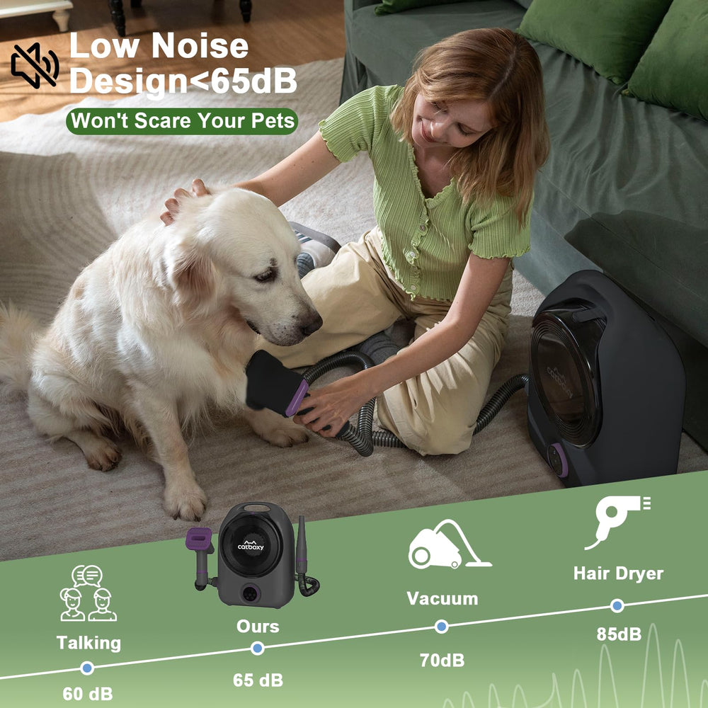 Catboxy dog grooming vacuum nozzles showcase flat and round options for fur removal.